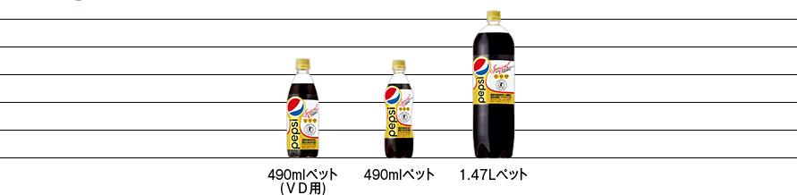 490ml(VD用) 490ml 1.5Lペット